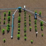 Les meilleures applications de gestion de projets Innovations en matière de systèmes d'arrosage